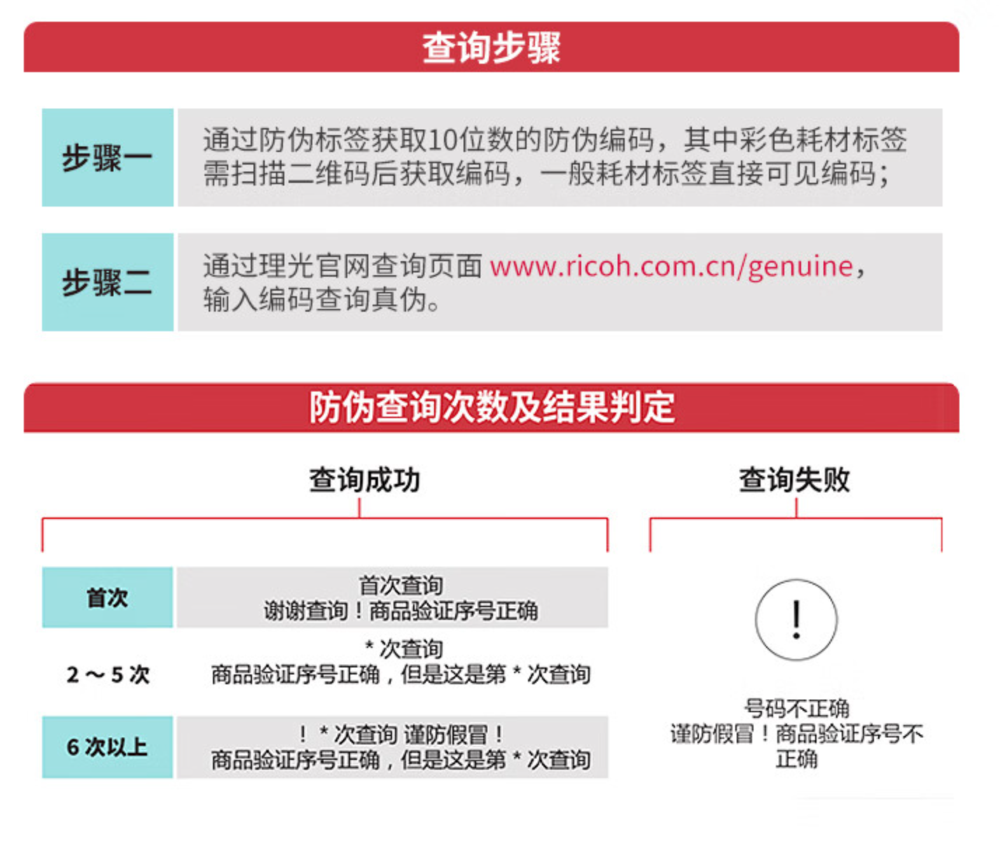 查詢步驟.png